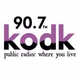 KODK - KODK logo